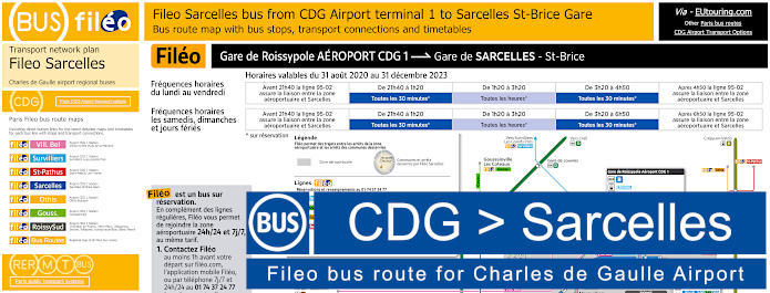 Fileo bus CDG Airport to Gare de Sarcelles Saint-Brice map and timetables