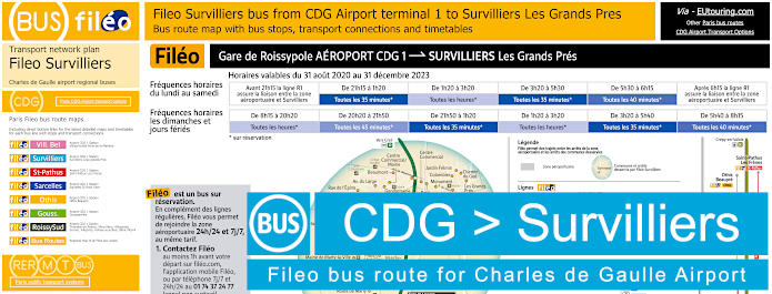 Fileo bus CDG Airport to Survilliers map and timetables