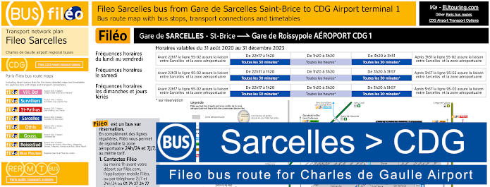 Fileo bus Gare de Sarcelles Saint-Brice to CDG Airport map and timetables