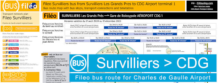 Fileo bus Survilliers to CDG Airport map and timetables