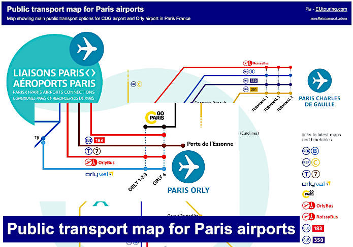 Charles de Gaulle Airport (CDG) to Paris on train, bus & shuttle