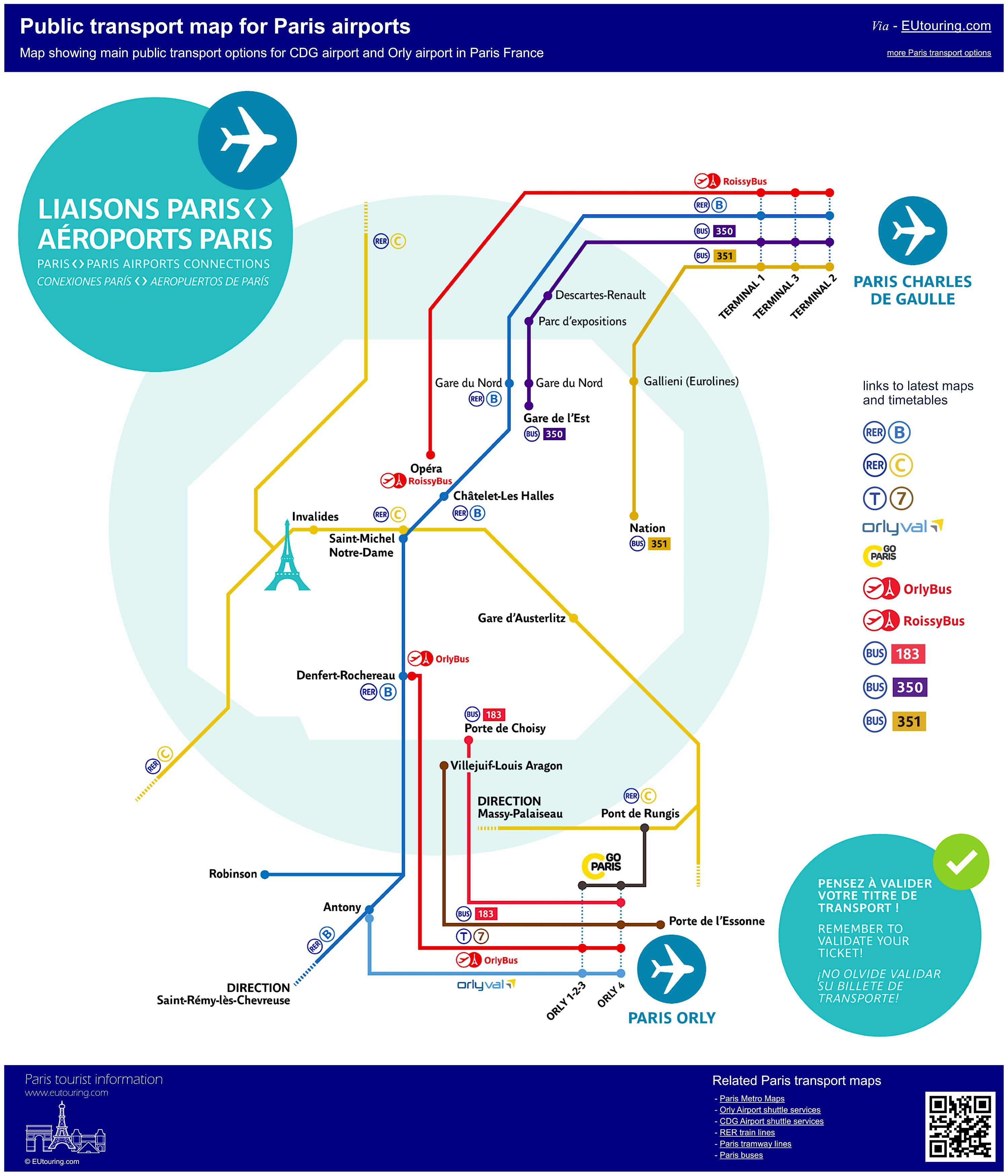 Public transport maps of trains, trams and buses for Paris airports