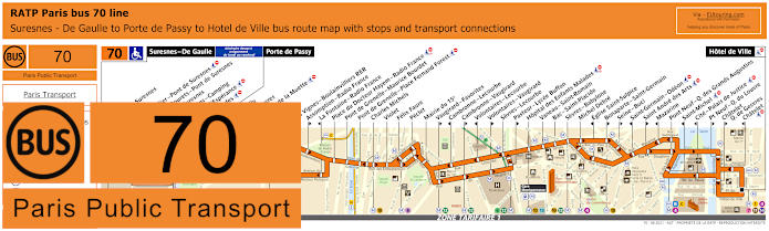 RATP route timetables for Paris bus lines 70