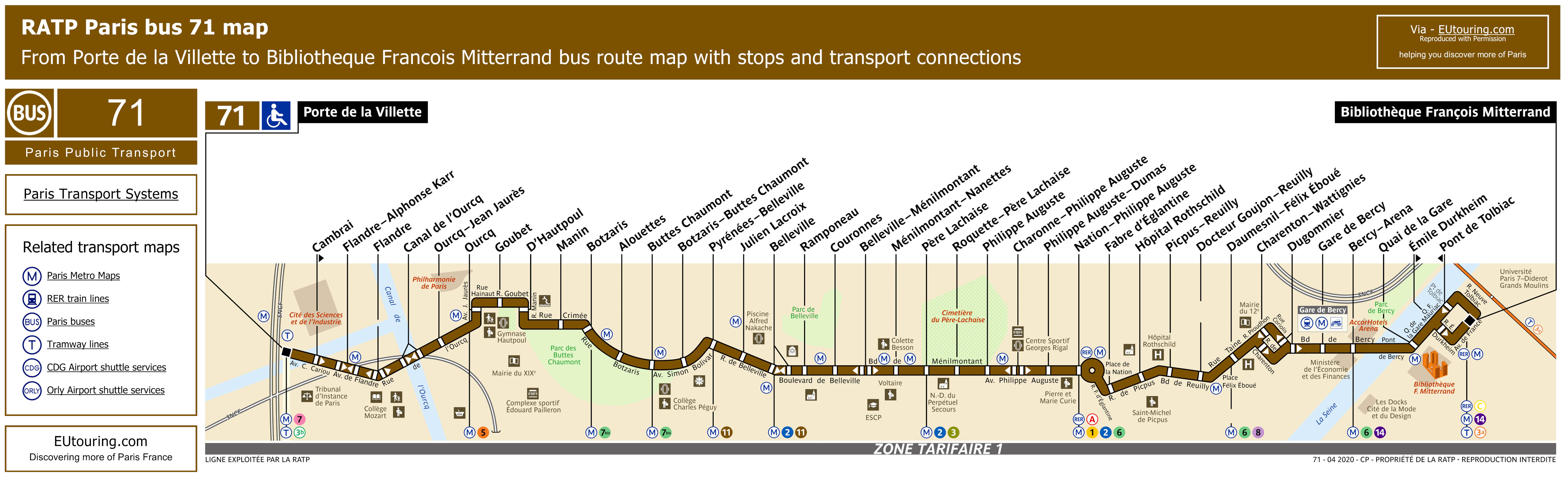 Расписание 72 автобуса казань. Bus 72 Stockholm Schedule. Paris Bus Station.