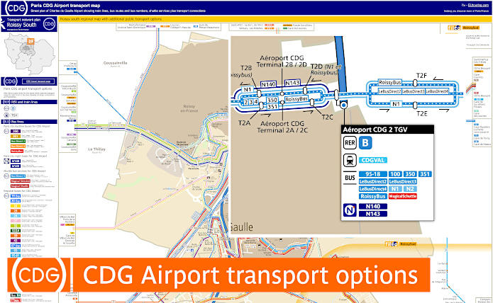 CDG Airport - Easy Go Shuttle