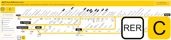 SNCF Transilien and RATP RER Train maps for Paris Ile de France